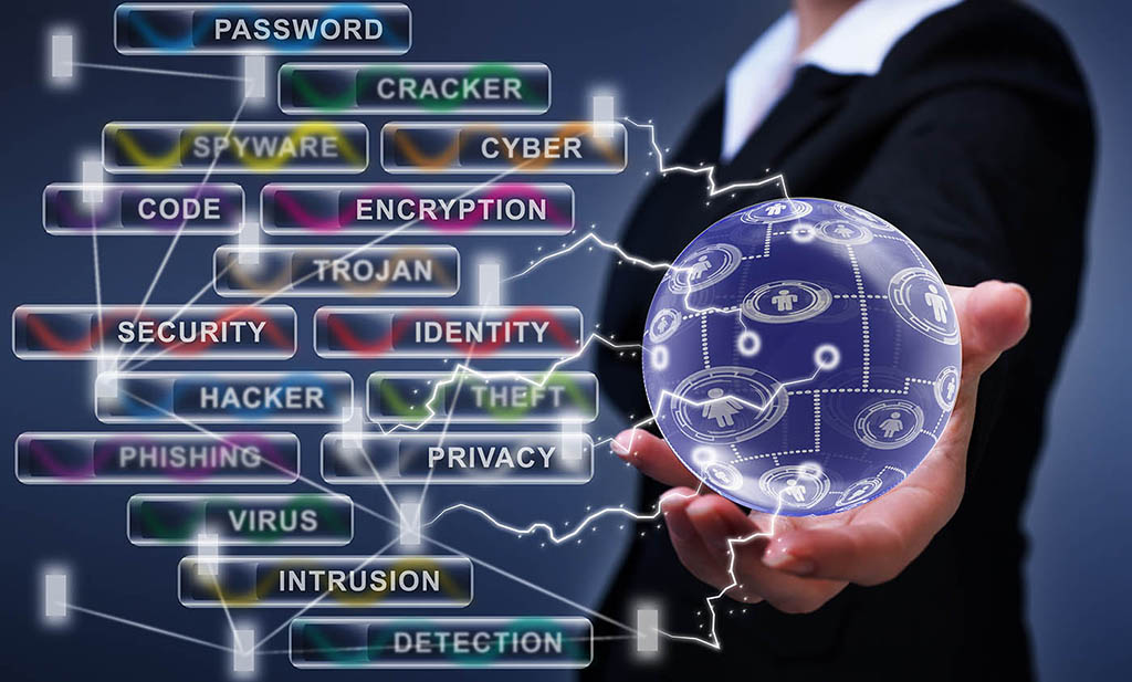ITperfection, network security, cyber attacks, cyber security, network attacks, malware, trojan, worm,scareware, spyware,ransomware