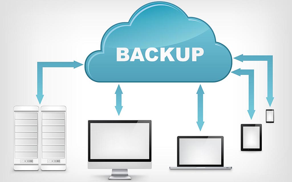 ITPerfection,cloud backup, network security, BCP, disaster recovery, cloud storage