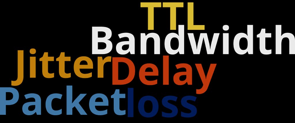ITPerfection, mesuring network performance, link throughput, bandwidth, ttl, jitter, delay,latency