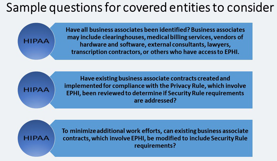 ITperfection, HIPAA, Security rule, Administrative safeguards, sample questions, WRITTEN CONTRACT OR OTHER ARRANGEMENT