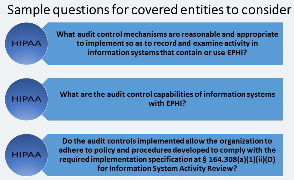 ITperfection, HIPAA, Security rule, sample questions, technical safeguards, Audit Controls
