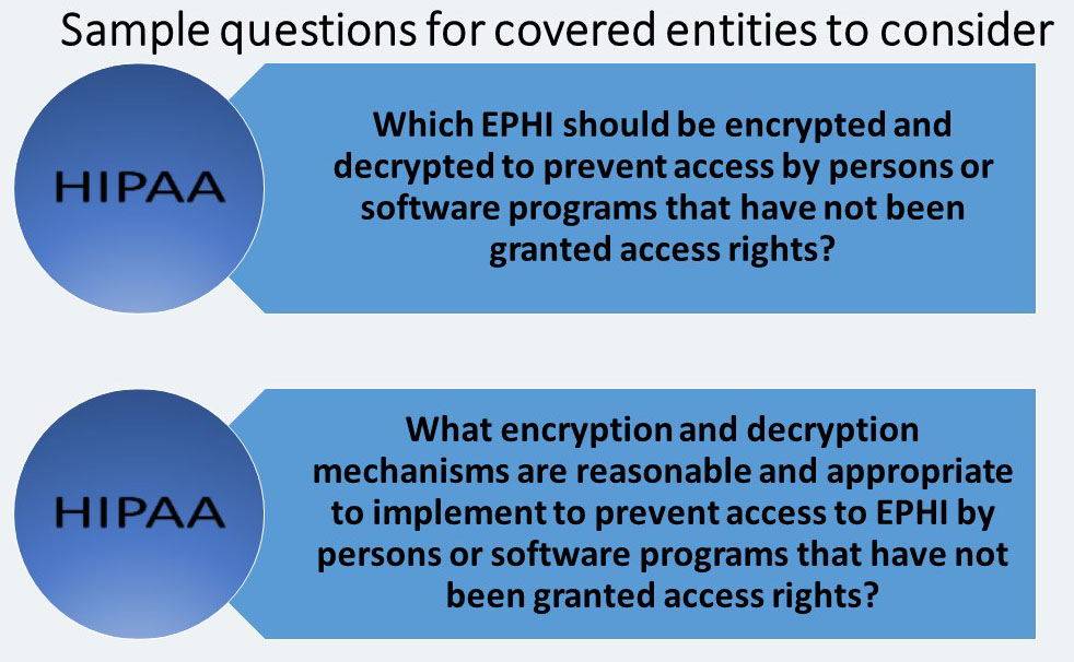 ITperfection, HIPAA, Security rule, sample questions, technical safeguards, encryption