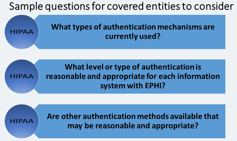 ITperfection, HIPAA, Security rule, sample questions, technical safeguards, Person or Entity Authentication