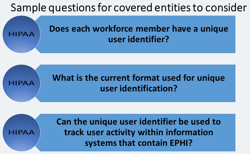 ITperfection, HIPAA, Security rule, sample questions, technical safeguards, UNIQUE USER IDENTIFICATION