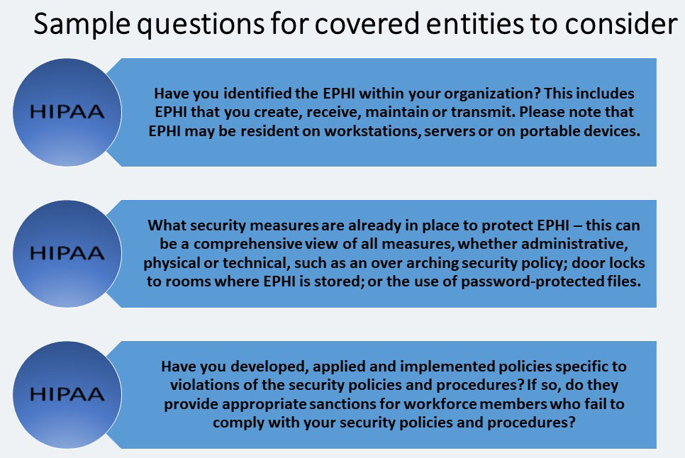 ITperfection, HIPAA, security rule, sample questions, small provider, SECURITY MANAGEMENT PROCESS