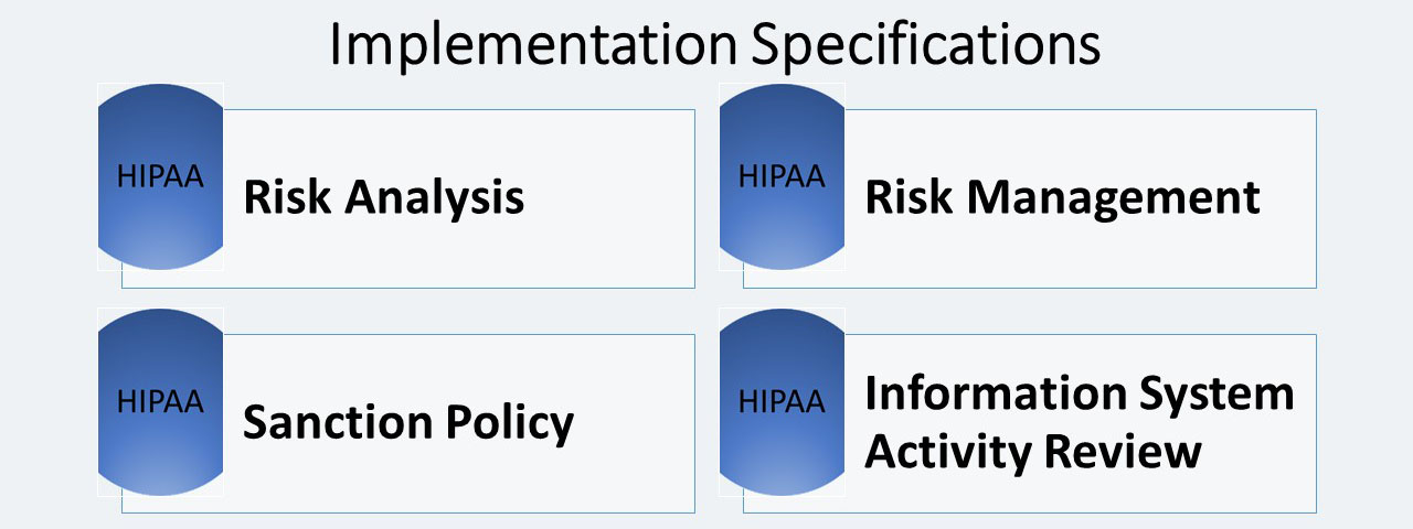 ITperfection, HIPPA, Security Rule, Administrative Standards, Security Risk Management