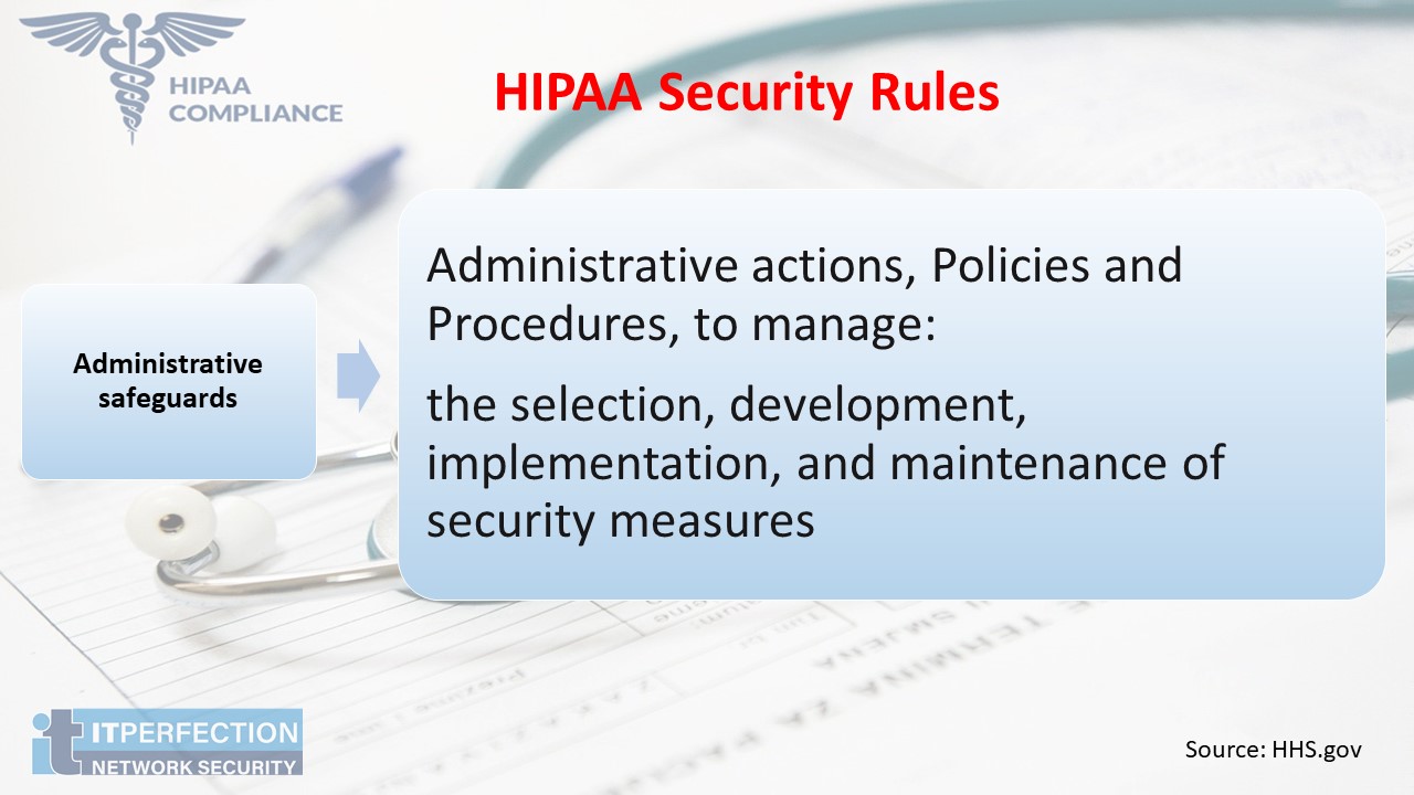 ITperfection, HIPAA Compliance, pictural, slide show, Administrative Safeguards-01