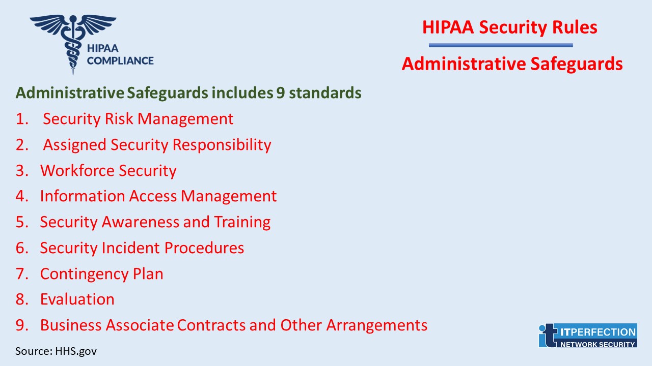 ITperfection, HIPAA Compliance, pictural, slide show, Administrative Safeguards-02