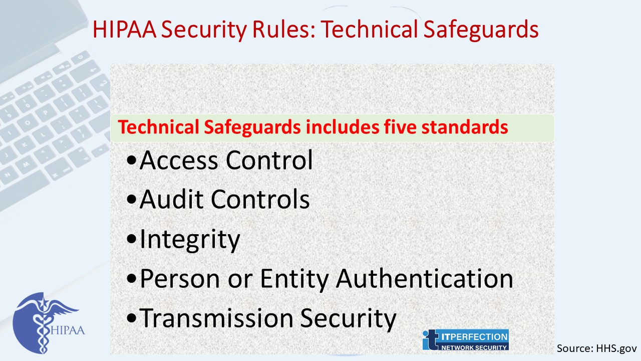 ITperfection, HIPAA Compliance, pictural, slide show, Technical Safeguards-02