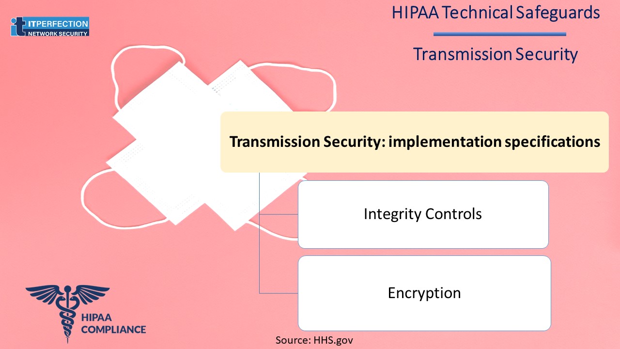 ITperfection, HIPAA Compliance, pictural, slide show, Technical Safeguards-07