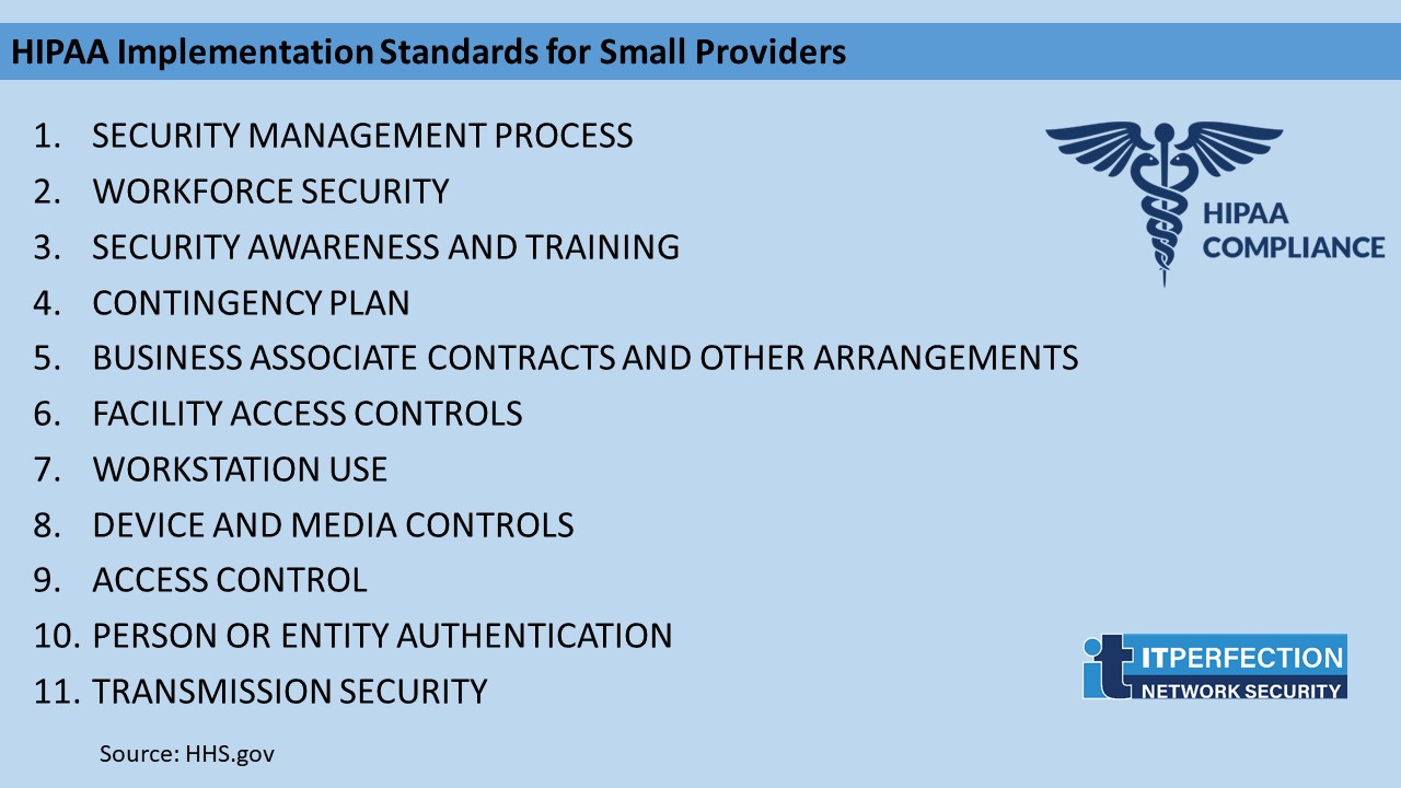 ITperfection, Hipaa, implementation for the small providers-03