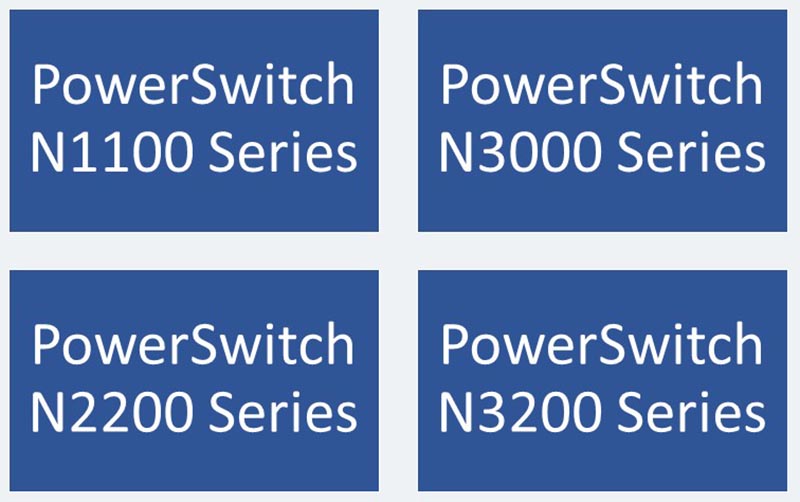 ITperfection, network switches, network switching, dell switches, PowerSwitch Managed Campus