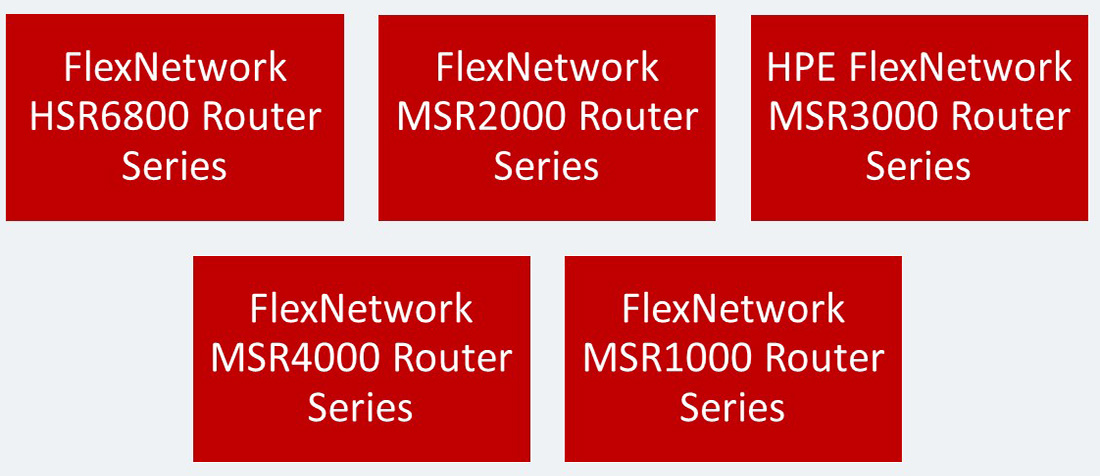 ITperfection, network routing, HP routers, Modular Routers