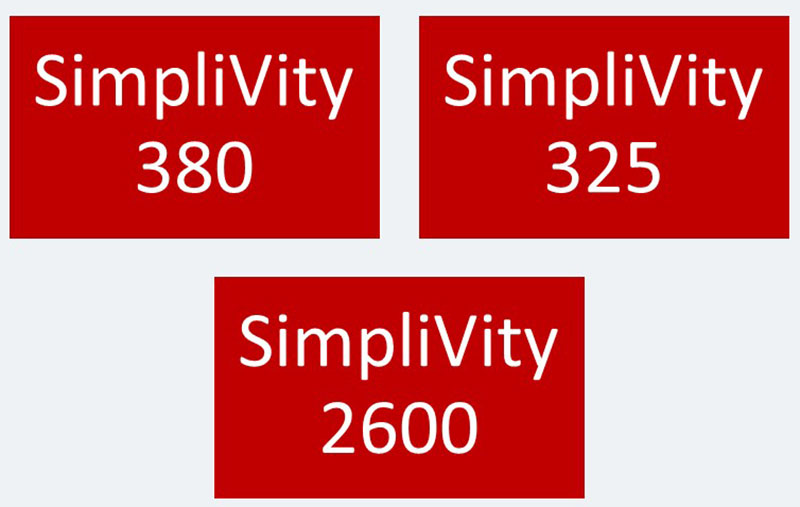 ITperfection, hp servers, hpe servers, all SimpliVity servers series